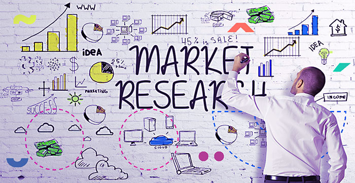 Market Research and the Future of Your Product